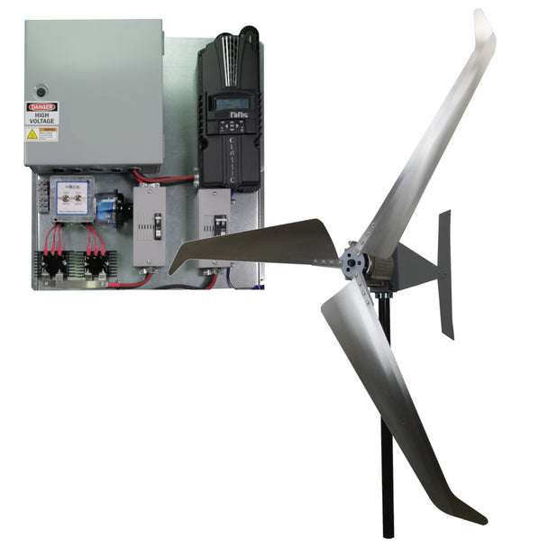 Wind Turbine Kit